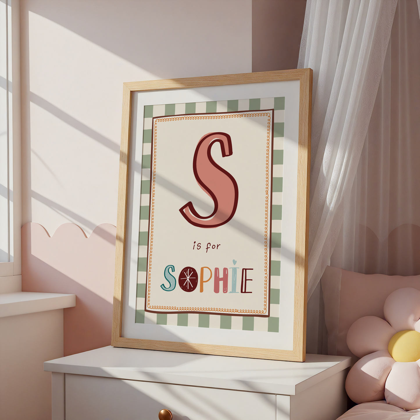 Sophie’s Name Poster